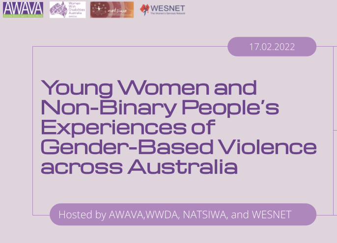 On a light purple background, dark purple text reads "Young Women and Non-Binary People's Experiences of Gender-Based Violence across Australia." In a purple box above the text is the date in white font, reading 17.02.2022, and in another purple box below the main text is white font that reads "Hosted by AWAVA, WWDA, NATSIWA, and WESNET." The logos for each organisation is in the top left of the image.